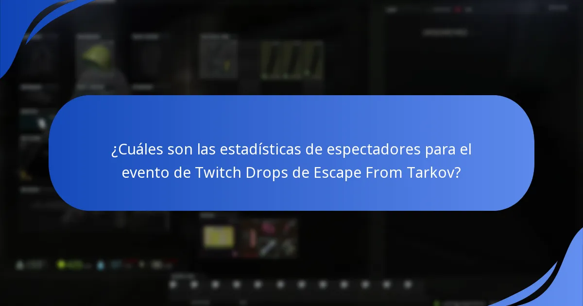 ¿Cómo afectó la campaña de Twitch Drops al compromiso de los jugadores?